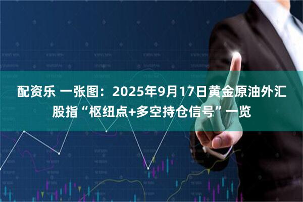 配资乐 一张图：2025年9月17日黄金原油外汇股指“枢纽点+多空持仓信号”一览
